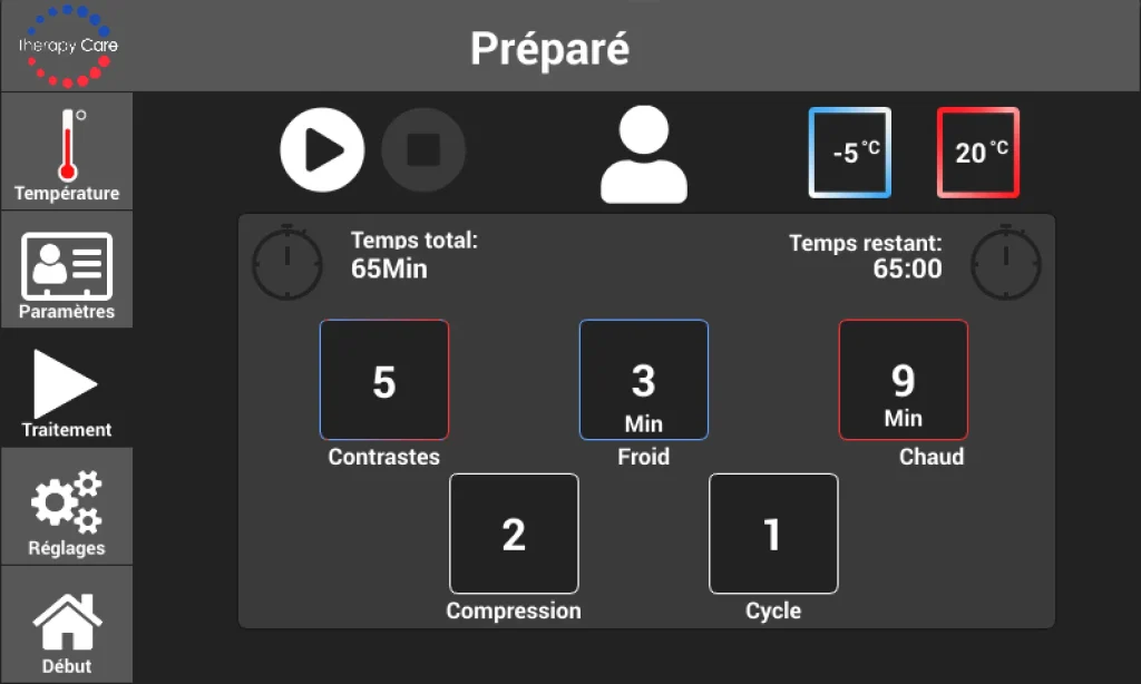 Affichage système montrant la surveillance continue des paramètres de processus, avec contrôle du temps, de la température, de la compression et des cycles actifs.