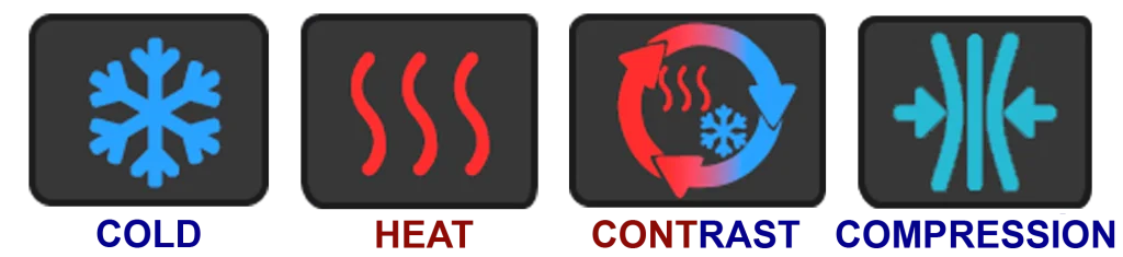 Icons of cold, heat, contrast and compression that represent the different applications we can perform with Therapy Care for a fast and effective muscle recovery.