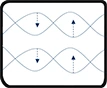 Icon with waves and arrows representing abduction and adduction movements, linking to the 'Our Applications' section on kinetic wave therapy for legs and arms.
